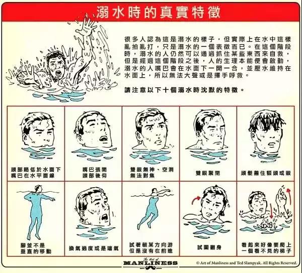 夏天玩水，一定要知道的防溺水知識！